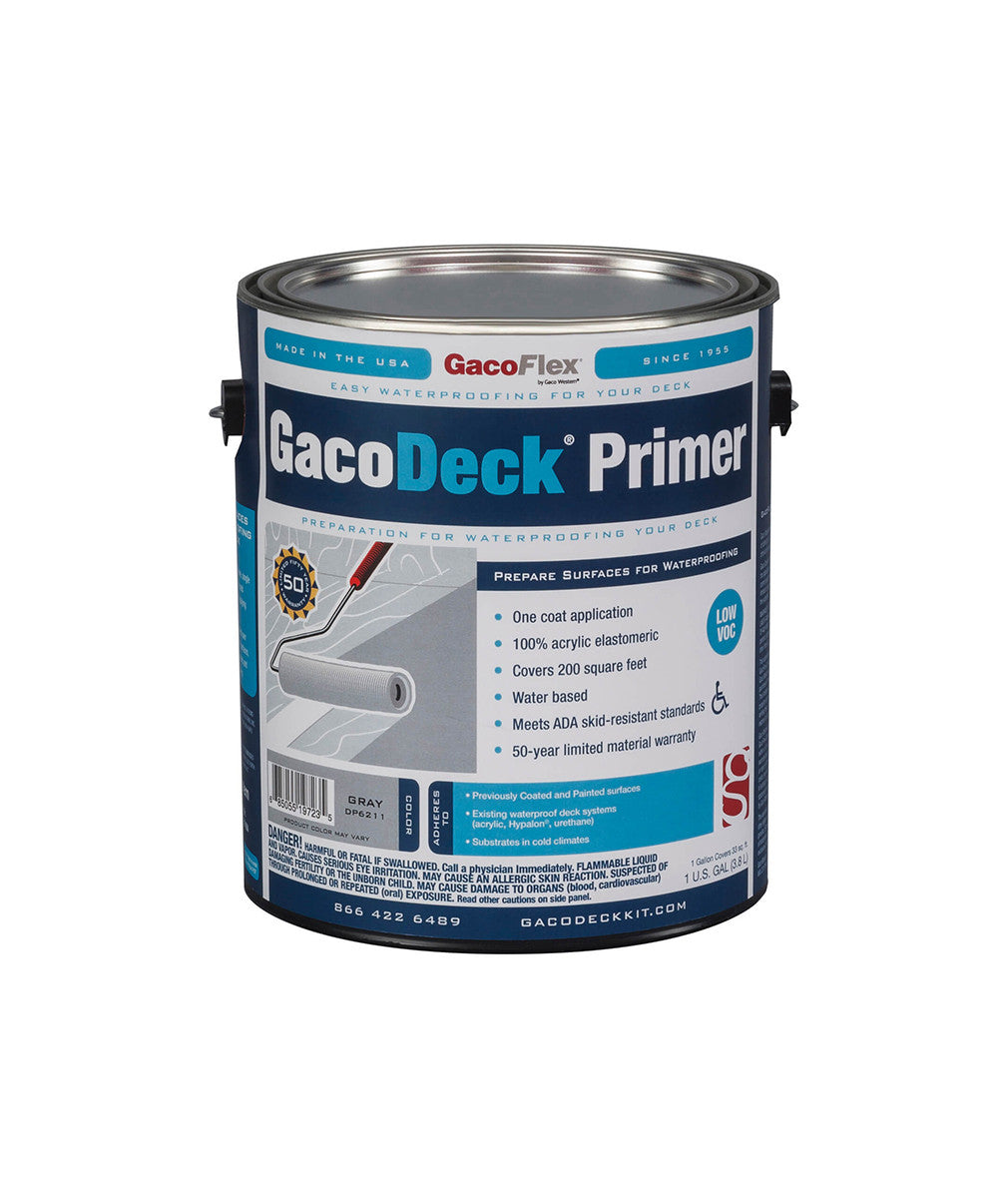 GacoDeck Primer
