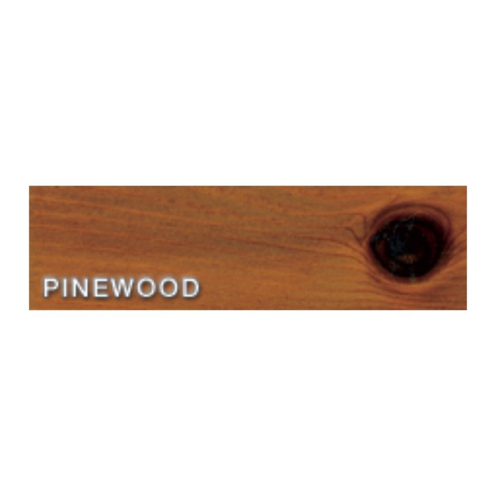 Pinewood Pro Product Instruction Sheets